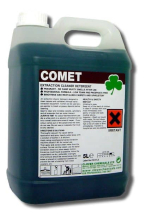 Comet Hwe Detergent